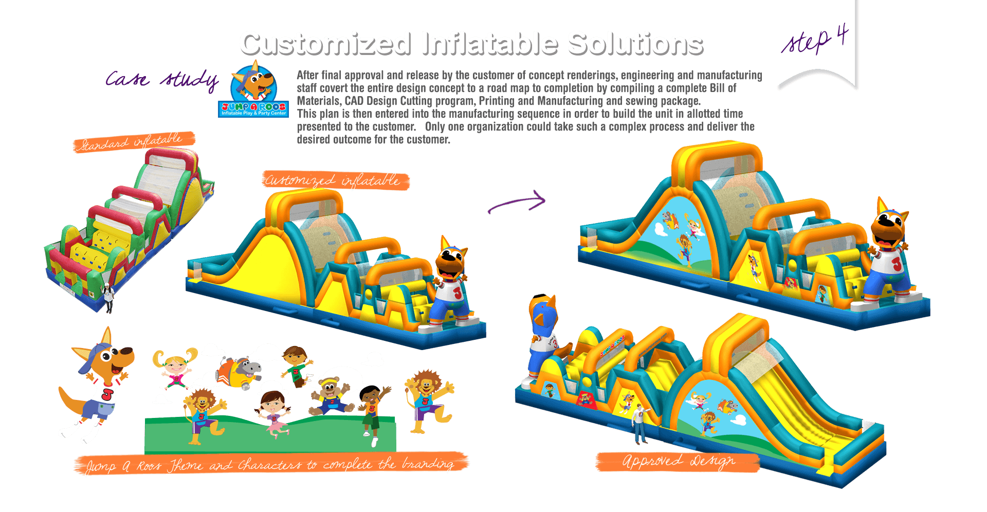 Inflatable Family Entertainment Centers | Inflatable Depot - Inflatable ...